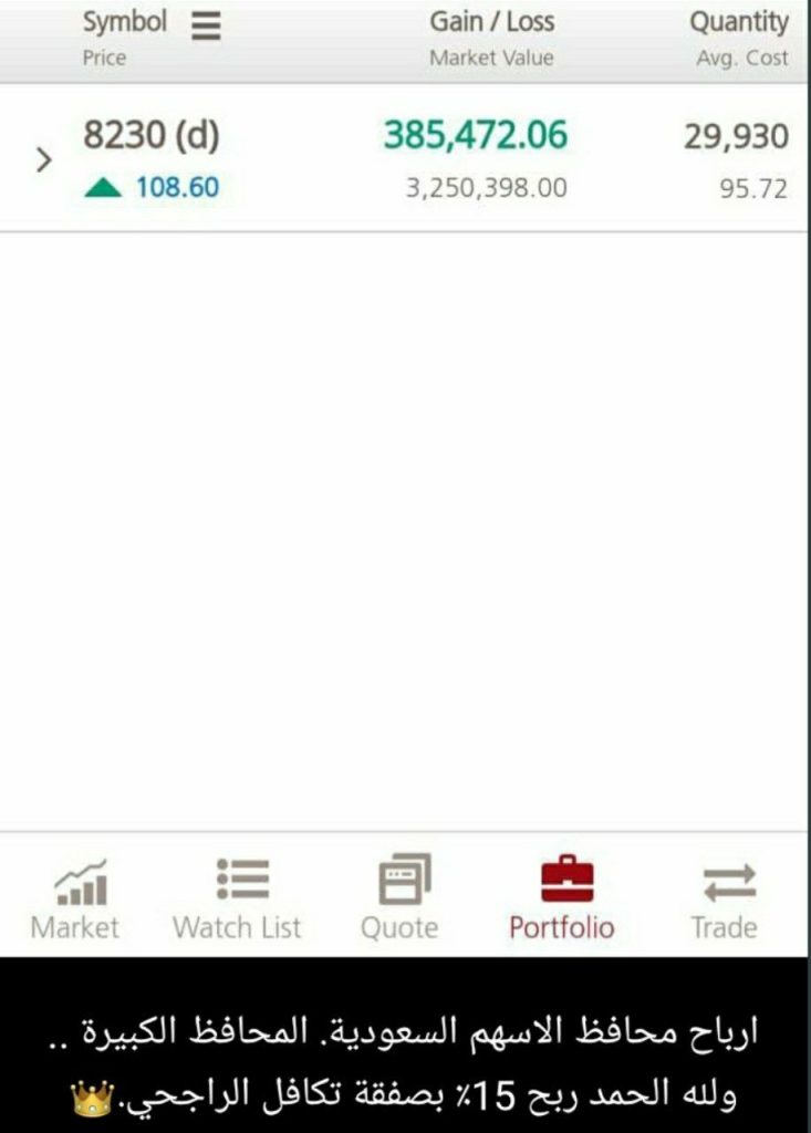 حقق افضل ربح اسبوعيل لمحفظتك بالبورصة